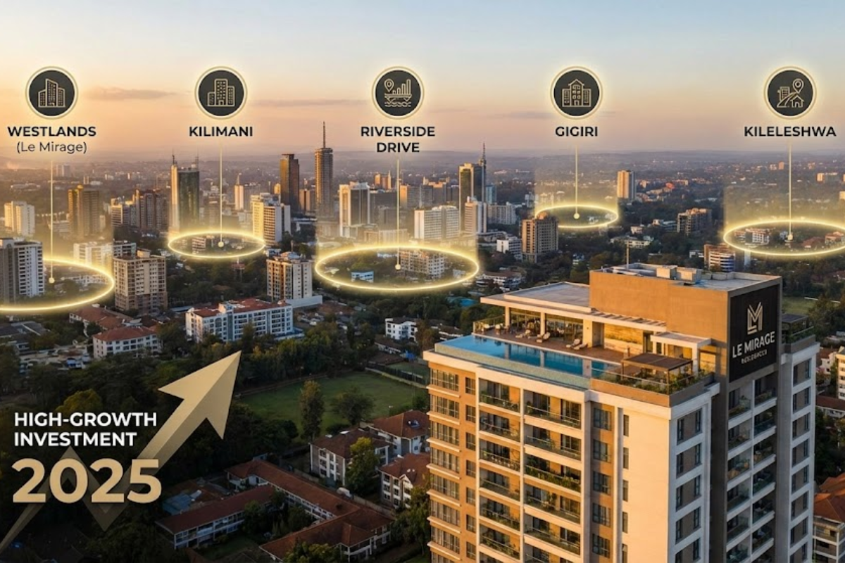 Investment guide for choosing the best real estate developers in Mombasa, Kenya
